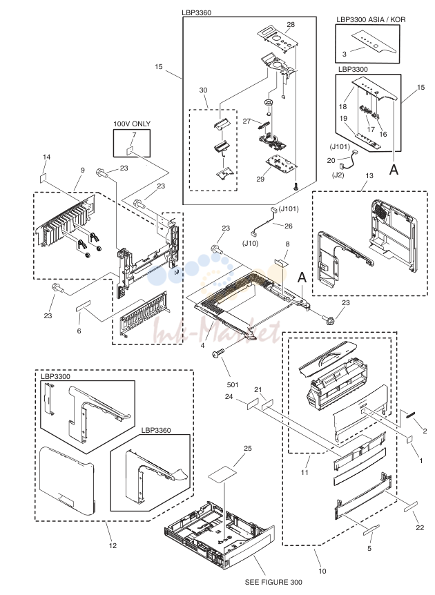 3. NPN RF EXTERNAL COVERS, PANELS, ETC.