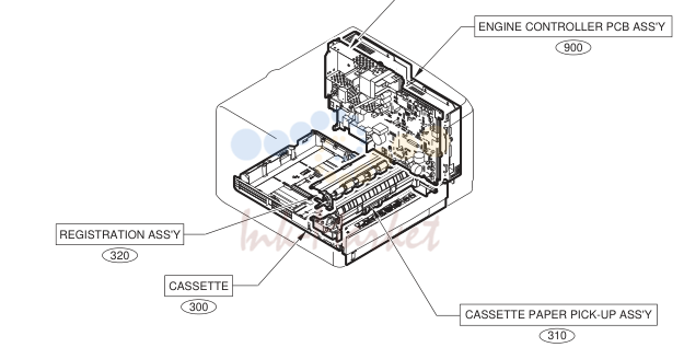 2. NPN RF ACCESSORIES
