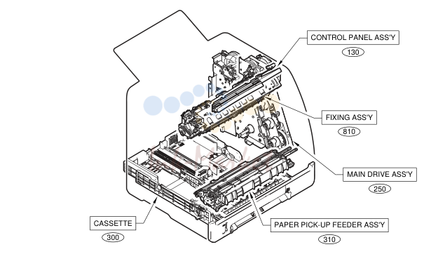 2. NPN RF PACKAGE COMPONENTS