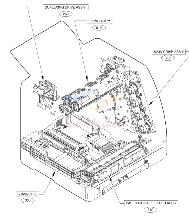 2. NPN RF ACCESSORIES