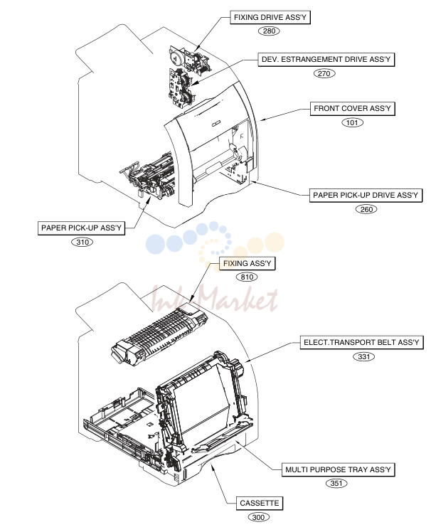 2. NPN RF ACCESSORIES