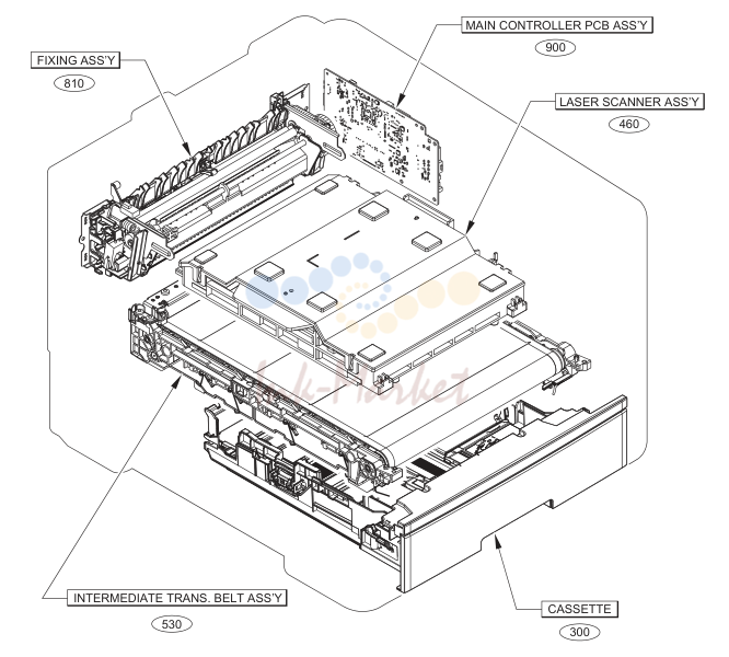 2. NPN RF ACCESSORIES