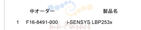 1. Figure SNL Product Code No./Serial No.