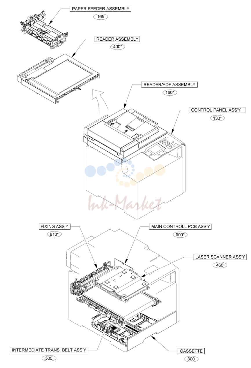 2. Figure A1 ASSEMBLY LOCATION DIAGRAM