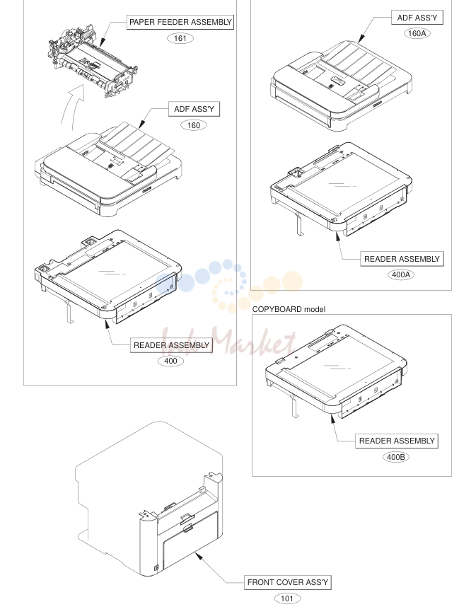 2. NPN RF ACCESSORIES