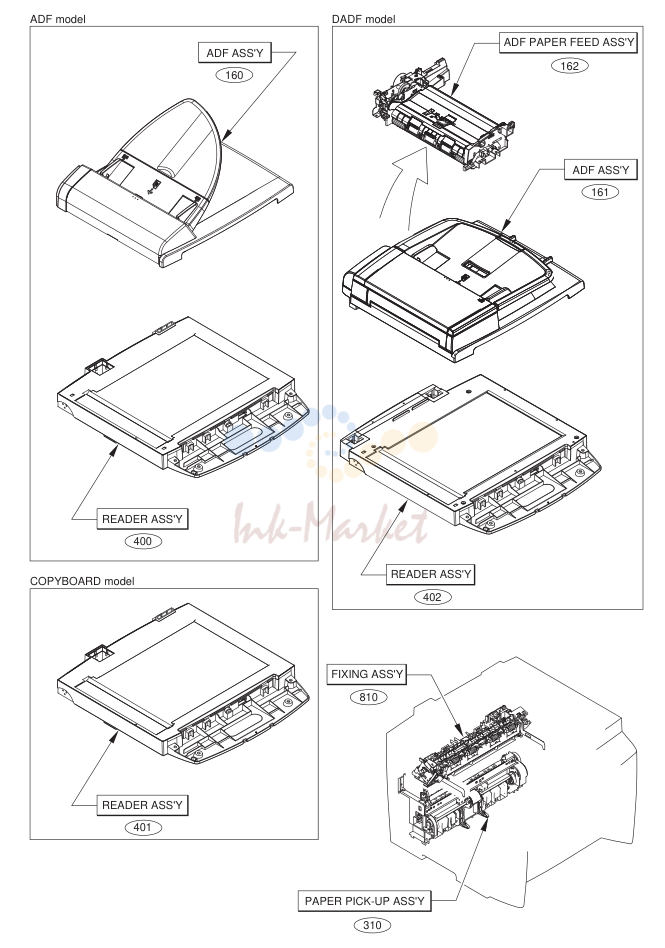 2. NPN RF ACCESSORIES