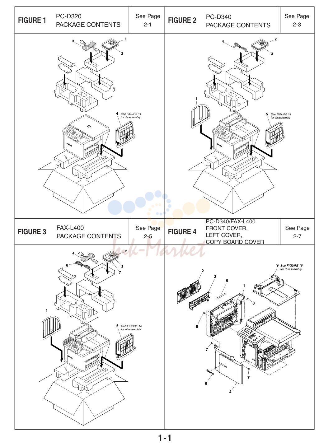 1. PC-D320/PC-D340/FAX-L400 1.ILLUSTRATION INDEX