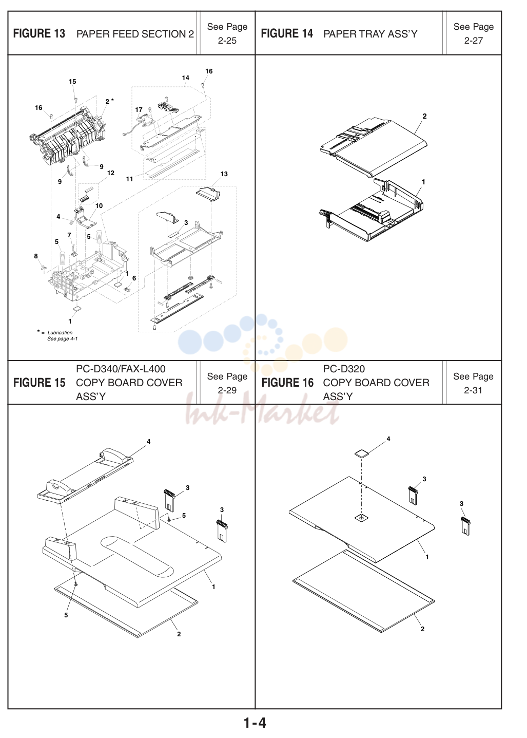 2. PC-D320/PC-D340/FAX-L400 1.ILLUSTRATION INDEX