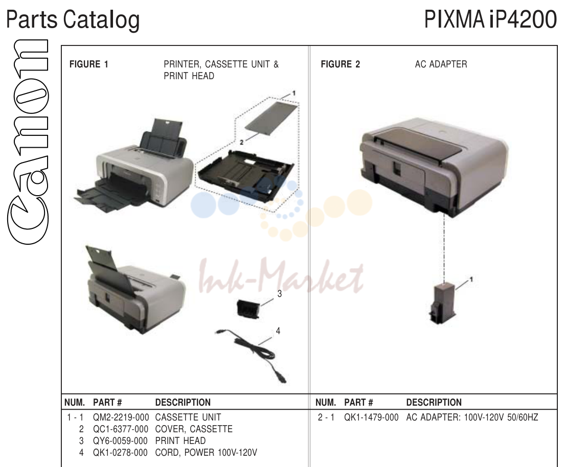 1. Parts Catalog PIXMA iP4200