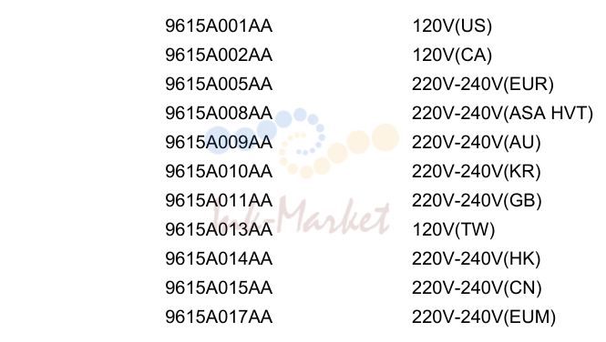 1. PIXMA iP5000