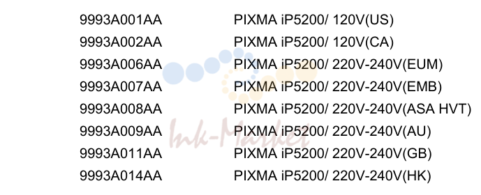 1. PIXMA iP5200