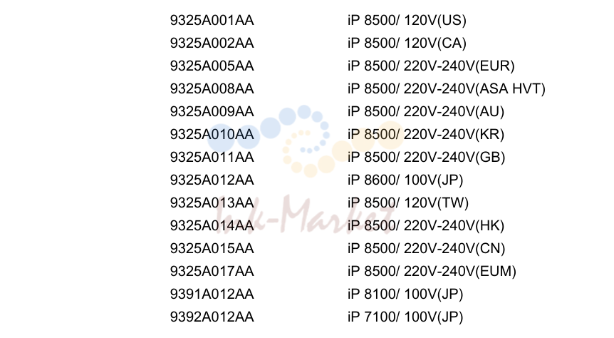 1. PIXUS iP8600/iP8100/iP7100