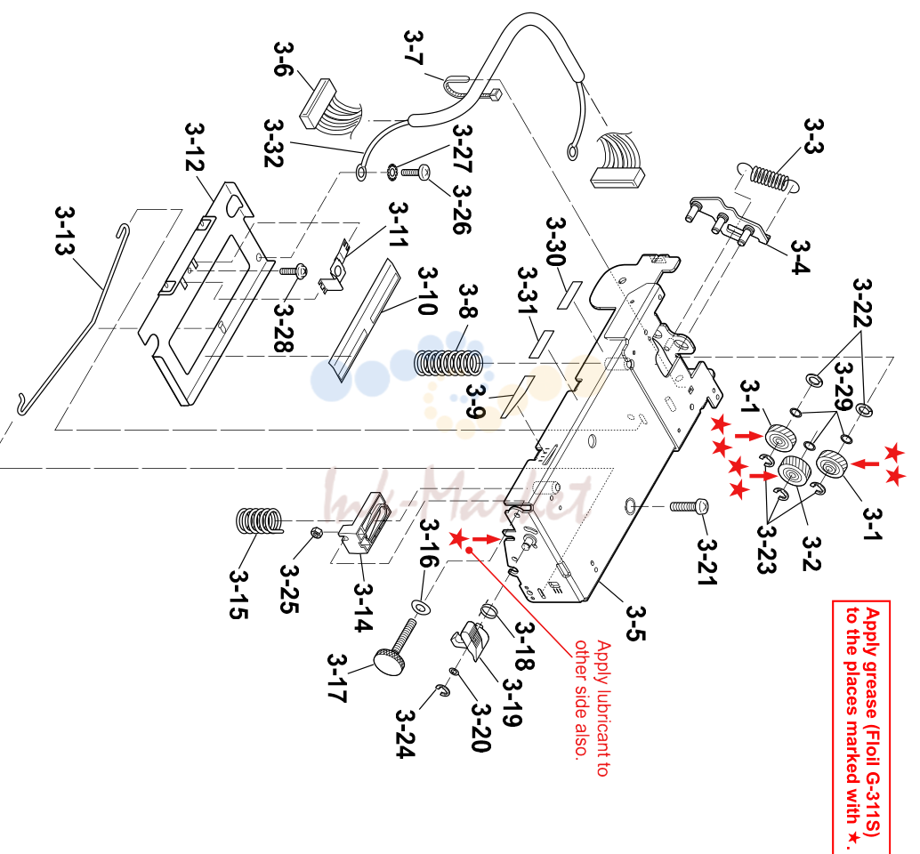 4. places