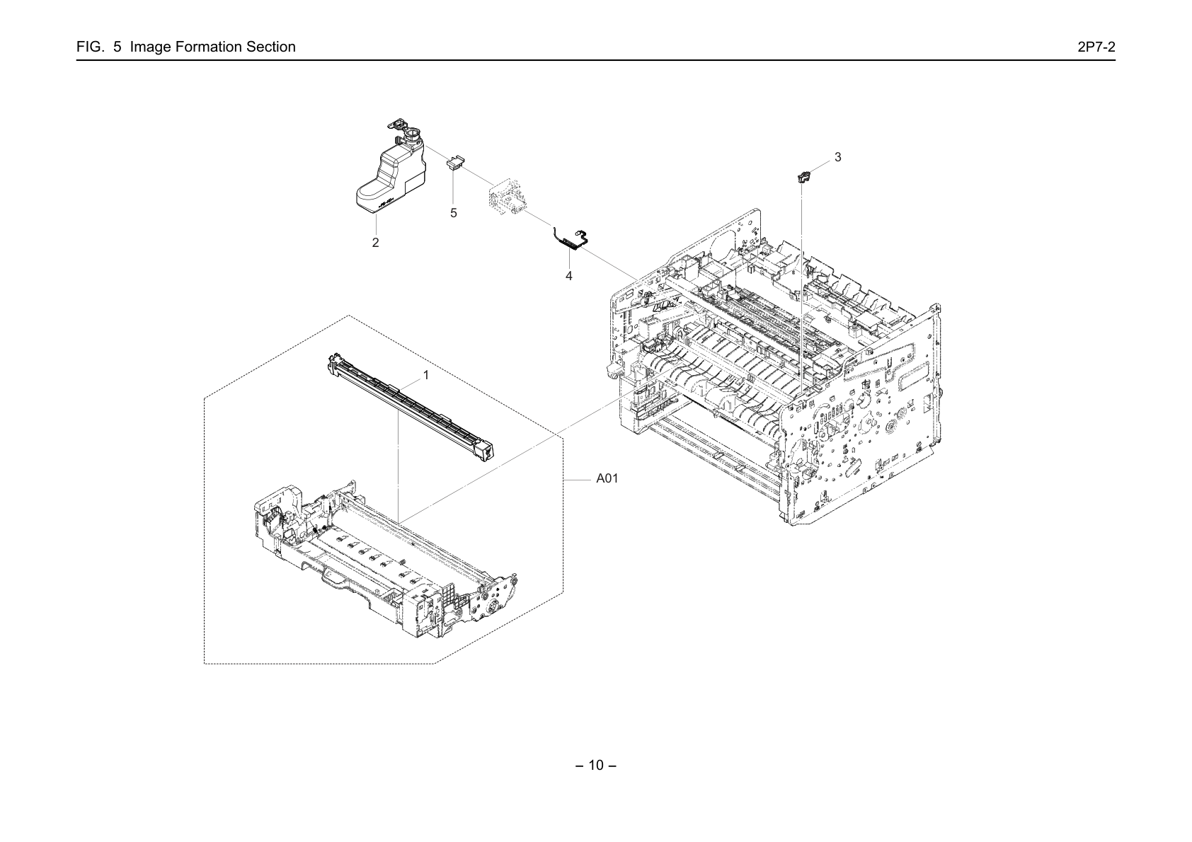 Image Formation Section