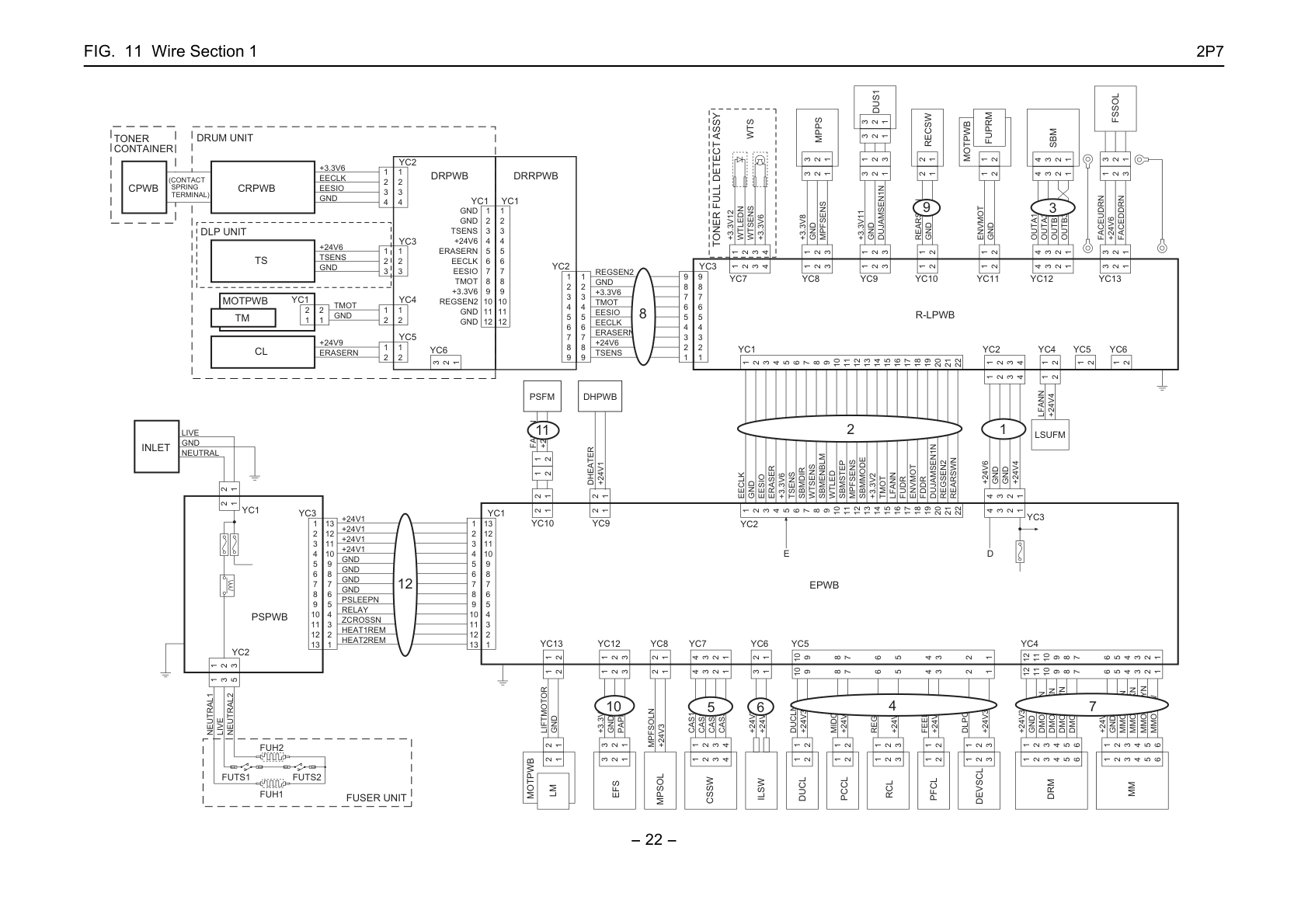 Wire Section 1