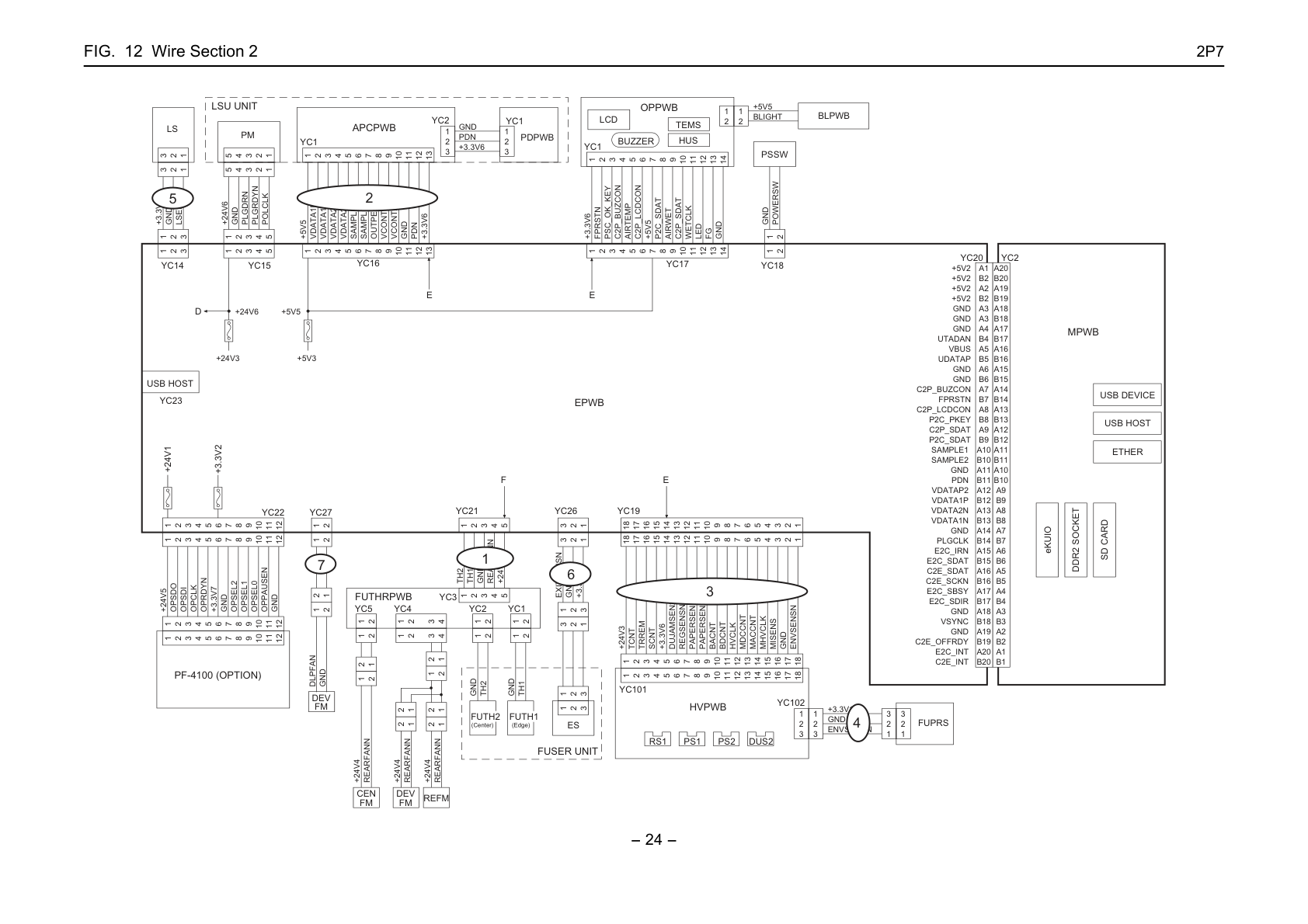 Wire Section 2