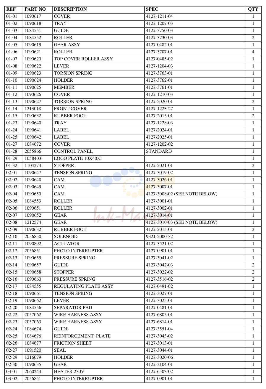1. Page No.:1