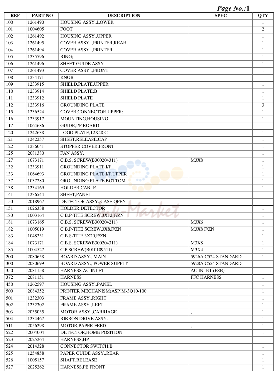 1. NB: Part Number rationalisation - 10 digit part numbers in brackets are the old