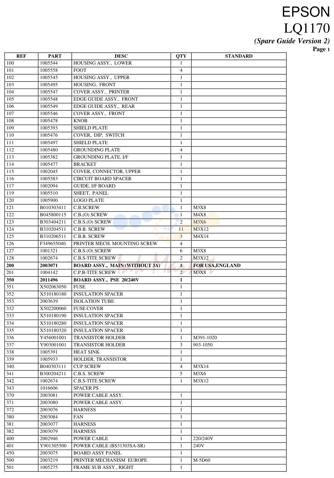 1. EPSON