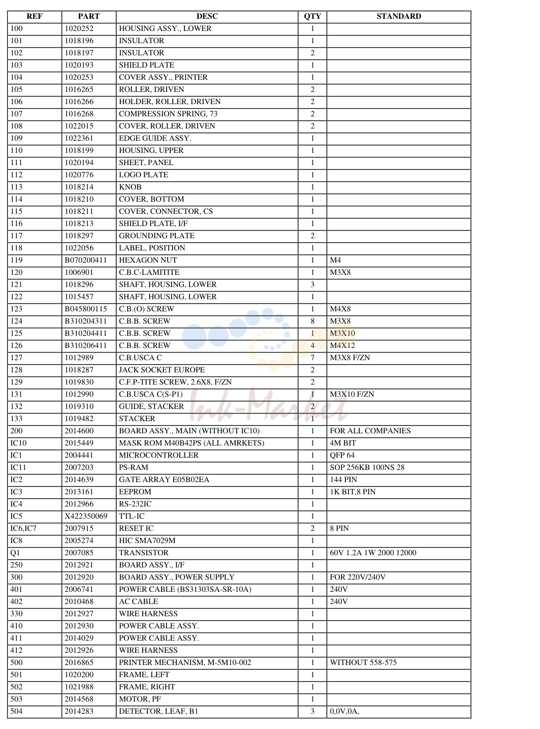 1. EPSON
