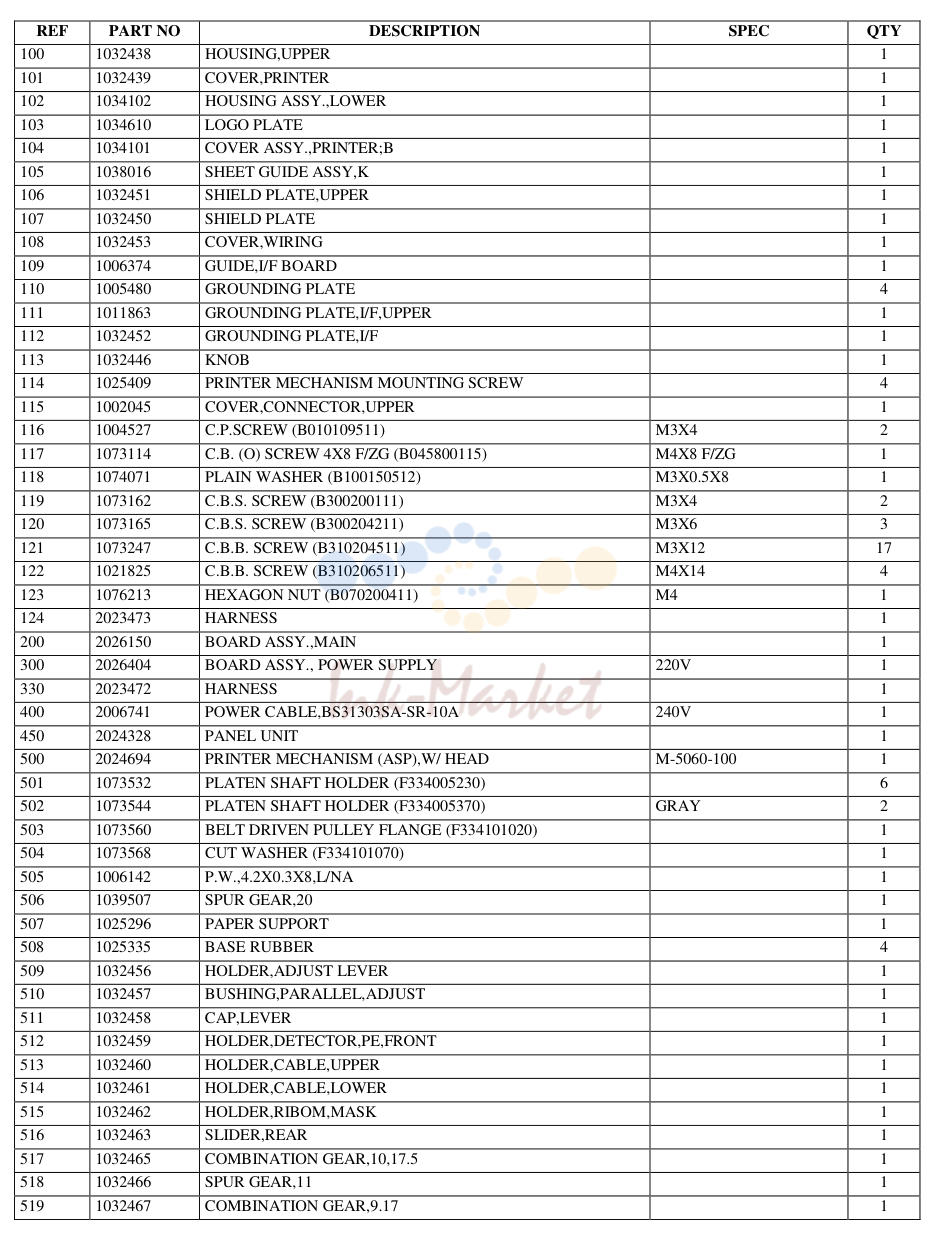 1. NB: Part Number rationalisation - 10 digit part numbers in brackets are the old