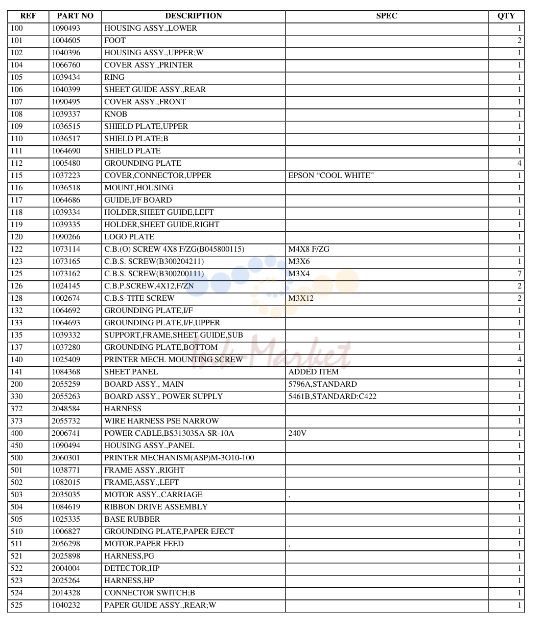 1. NB: PART NO. RATIONALISATION -10 digit part nos. in brackets are the old numbers for otherwise