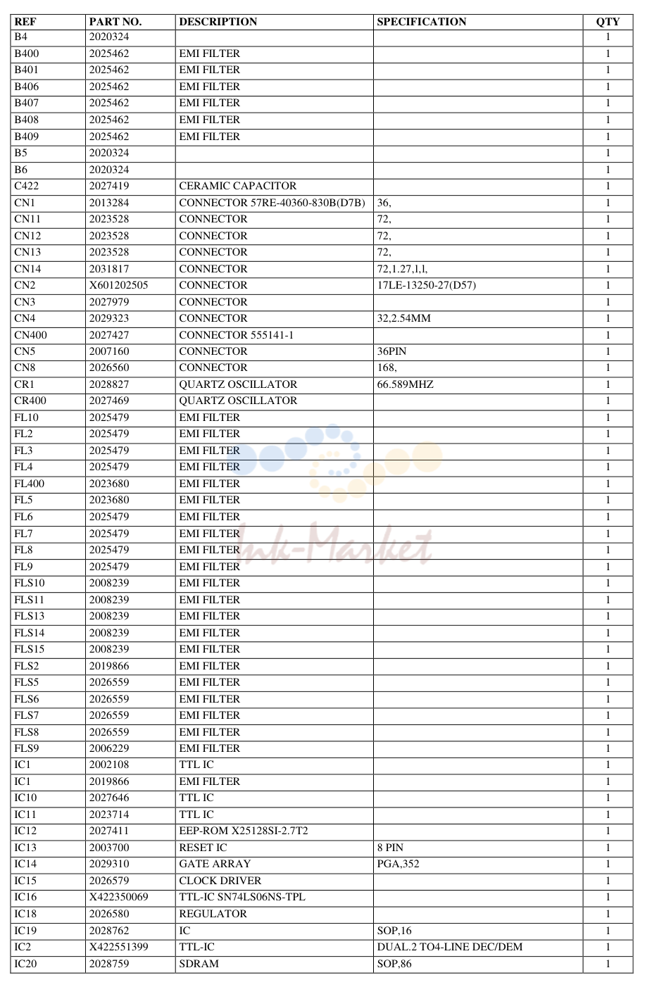 2. Page 5