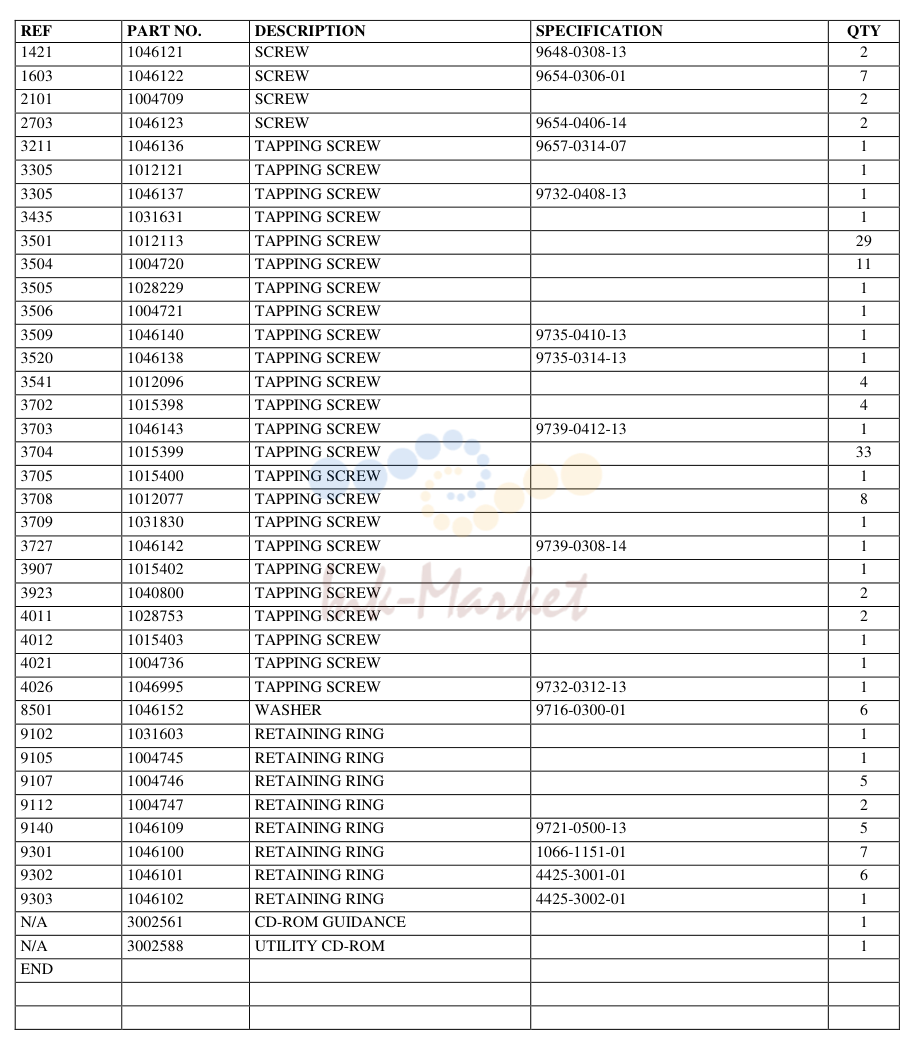3. Page 10