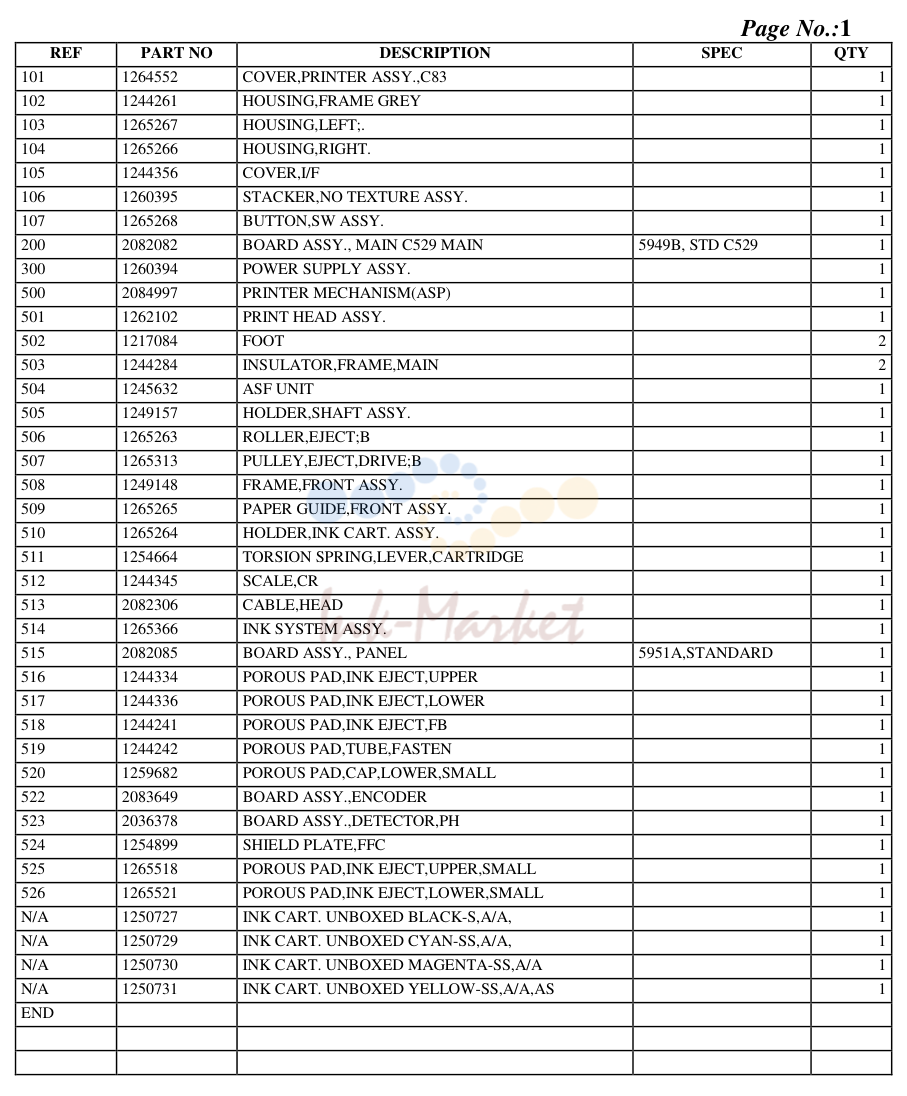 1. NB: Part Number rationalisation - 10 digit part numbers in brackets are the old