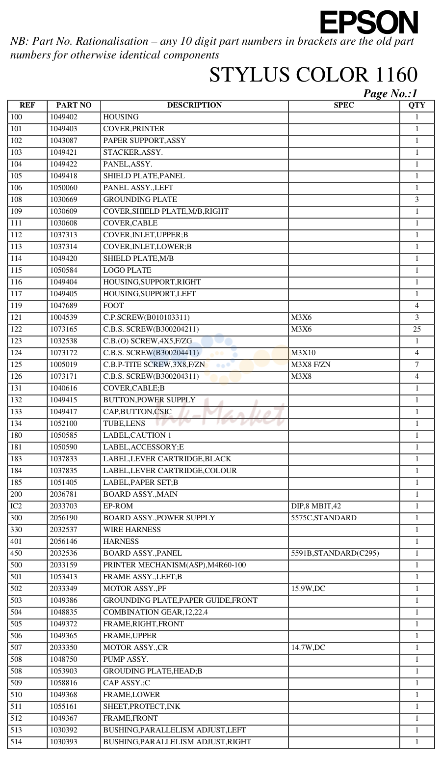 1. NB: Part No. Rationalisation - any 10 digit part numbers in brackets are the old part