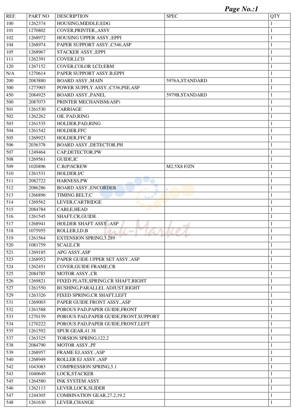 1. NB: Part No. Rationalisation - any 10 digit part numbers in brackets are the old part