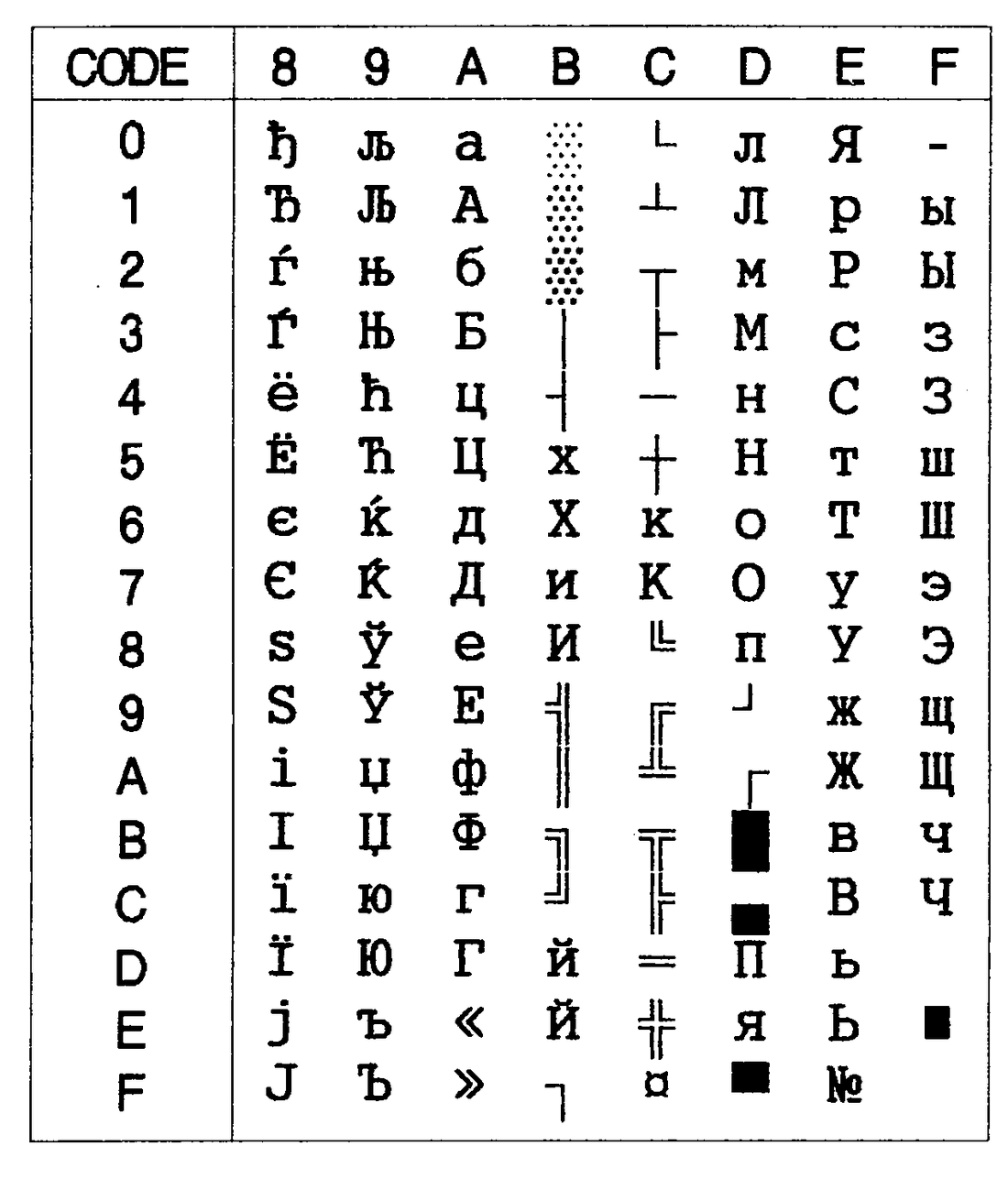 Схема из сервис-мануала