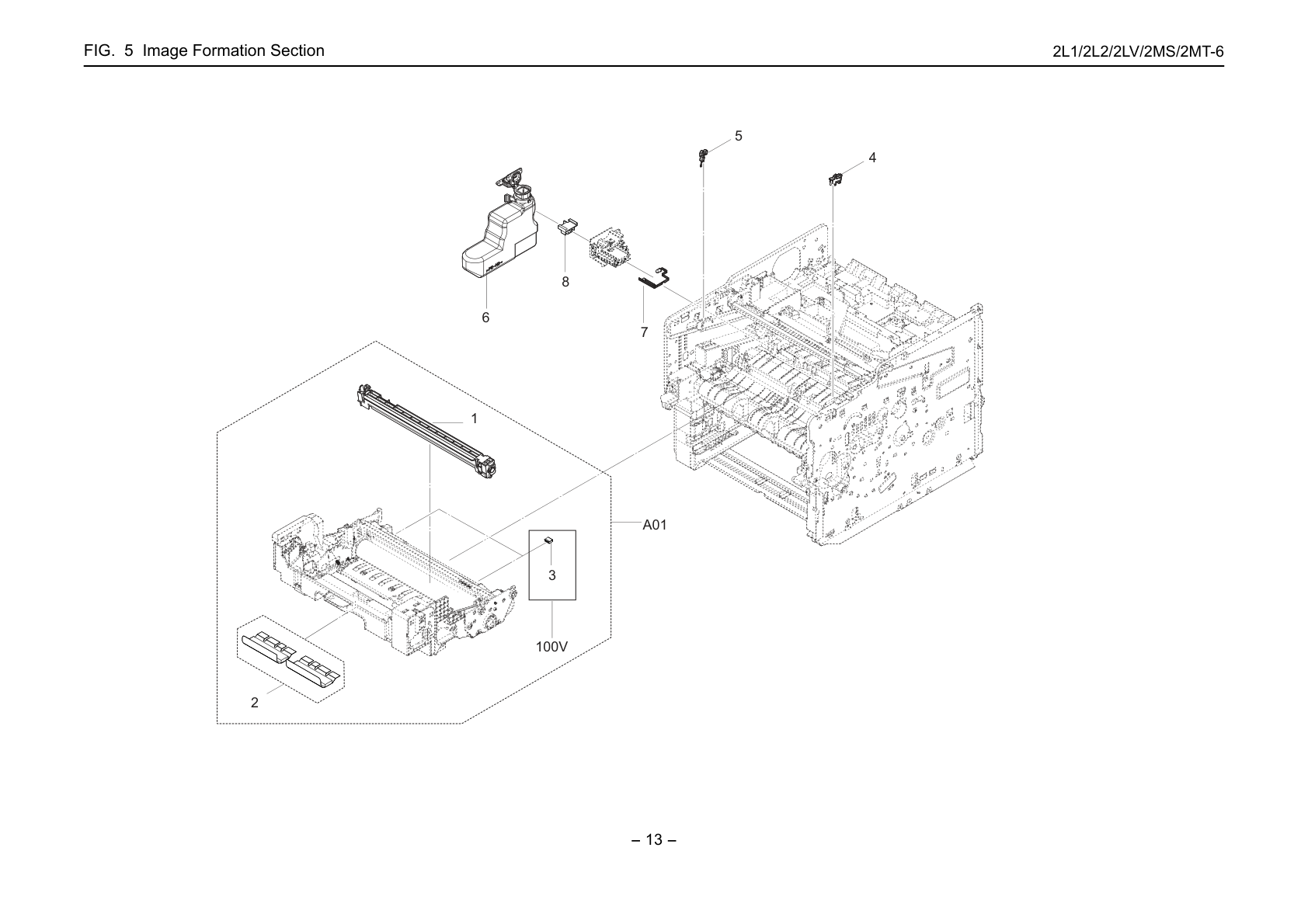 Image Formation Section