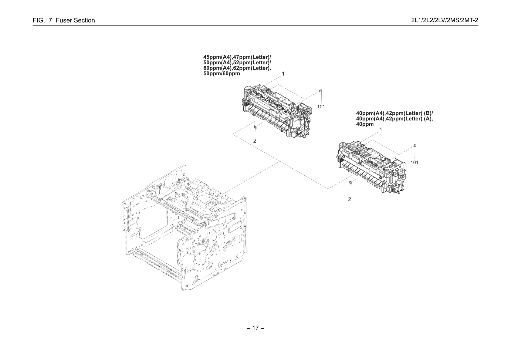 Fuser Section