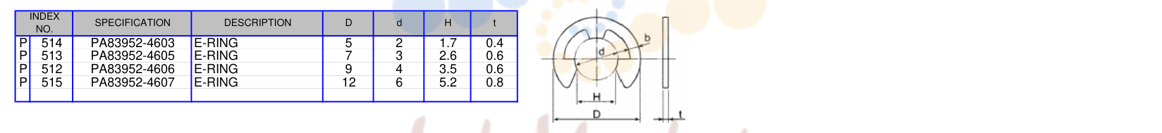 Figure 23