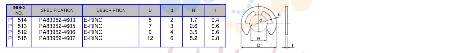 Figure 21