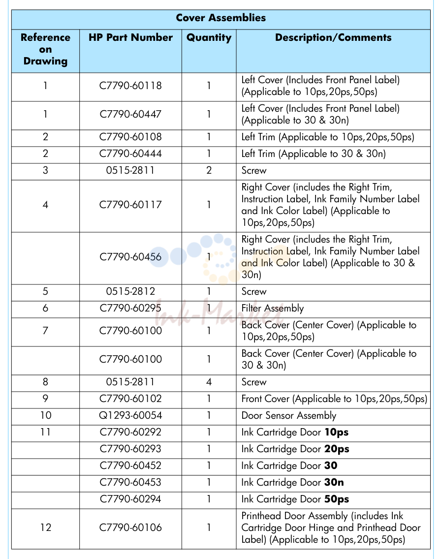 1. Parts and Diagrams