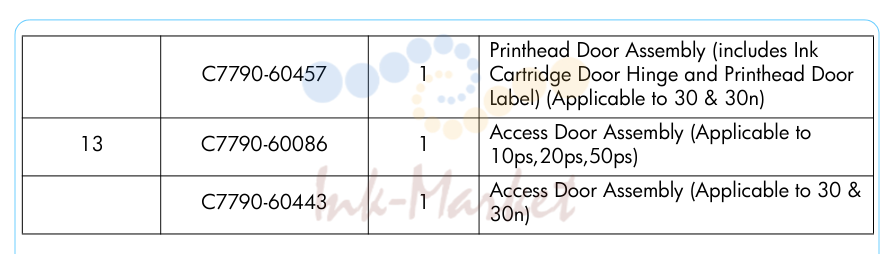 2. Parts and Diagrams