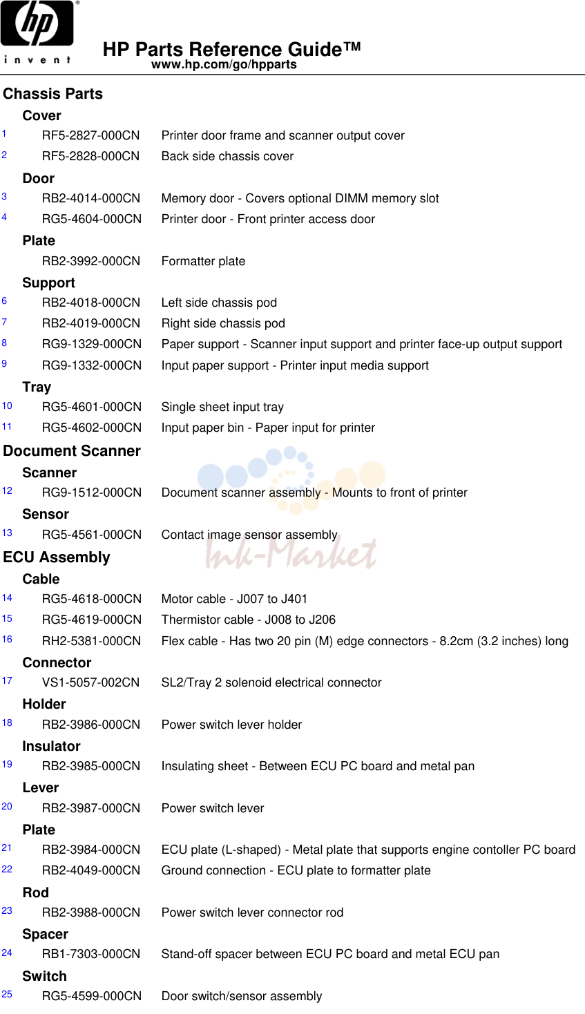 1. LaserJet 1100 Series