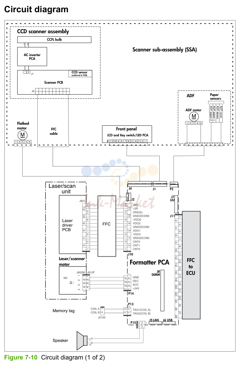 3. Circuit diagram
