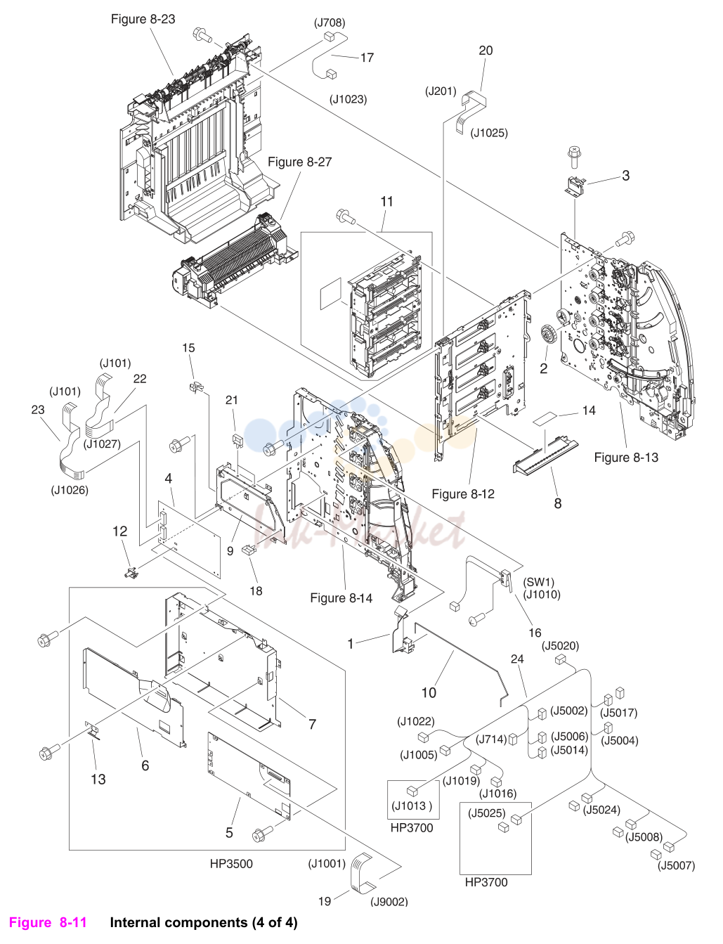 8. Figure 8-11 Internal components (4 of 4)