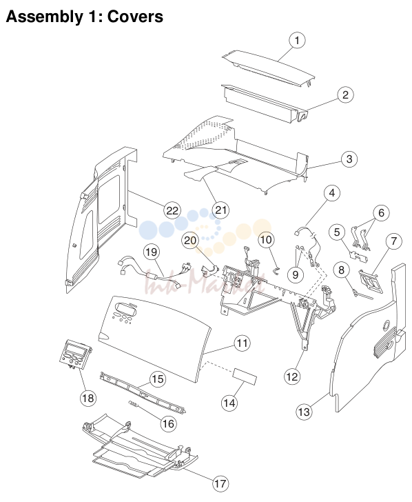 1. Assembly 1: Covers