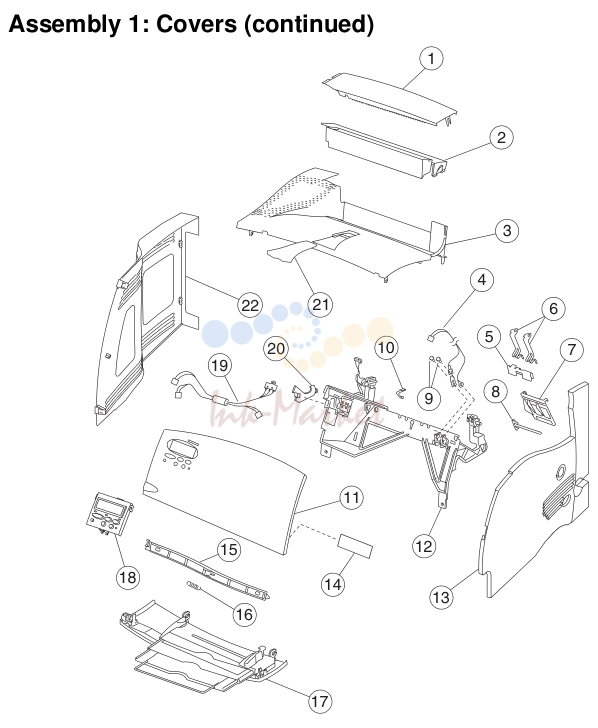 2. Assembly 1: Covers (continued)