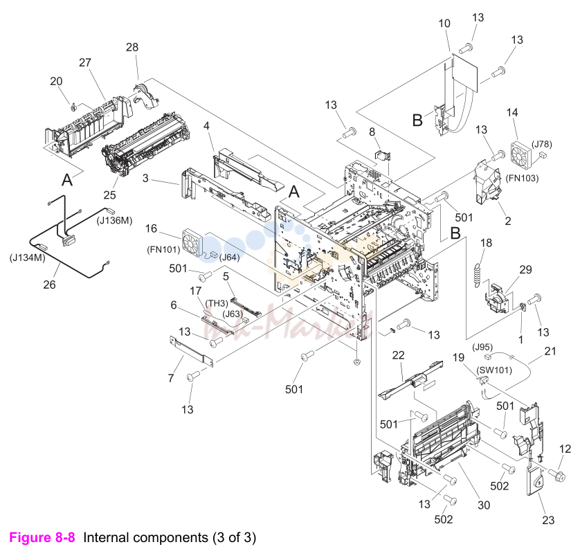 6. Figure 8-8 Internal components (3 of 3)