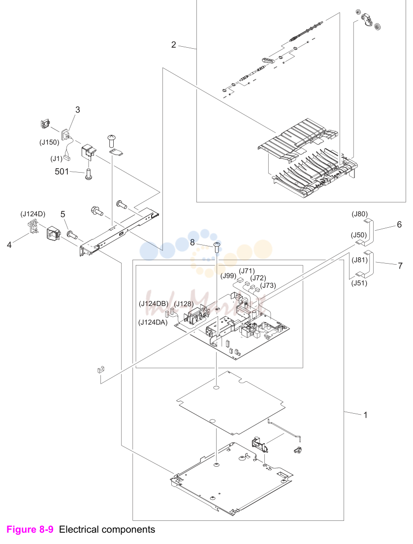 7. Figure 8-9 Electrical components