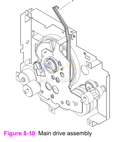 8. Figure 8-10 Main drive assembly