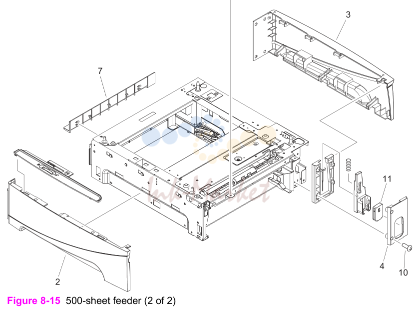 12. Figure 8-15 500-sheet feeder (2 of 2)