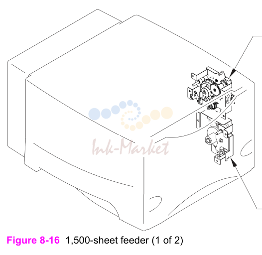 13. Figure 8-16 1,500-sheet feeder (1 of 2)