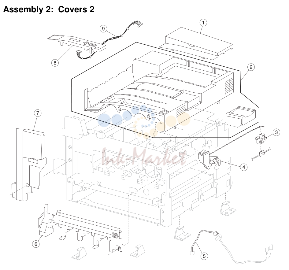 2. Assembly 2: Covers 2