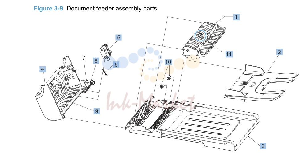 9. Document feeder internal components